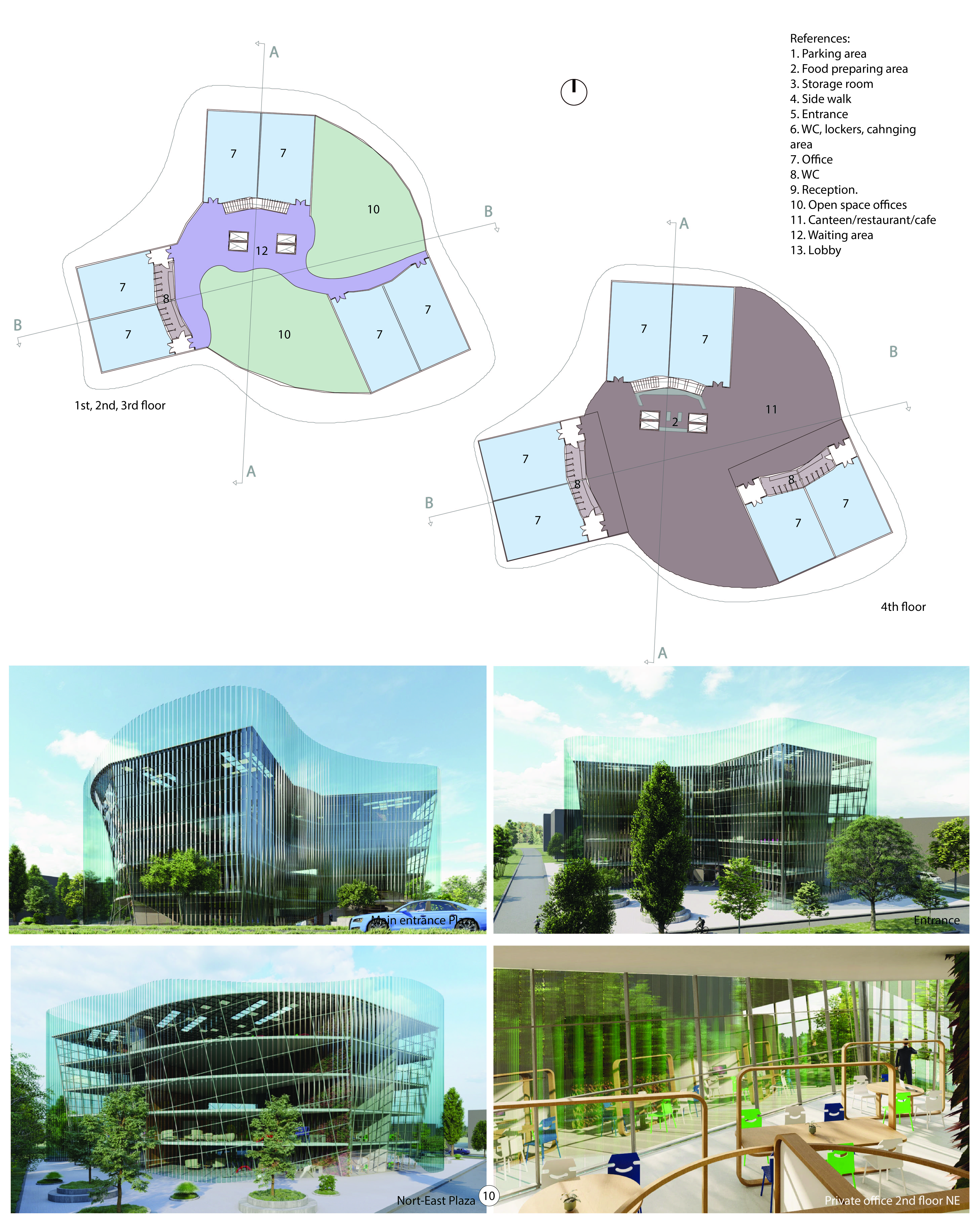 Modern Office Design | Workplace Architecture Ideas | uni.xyz