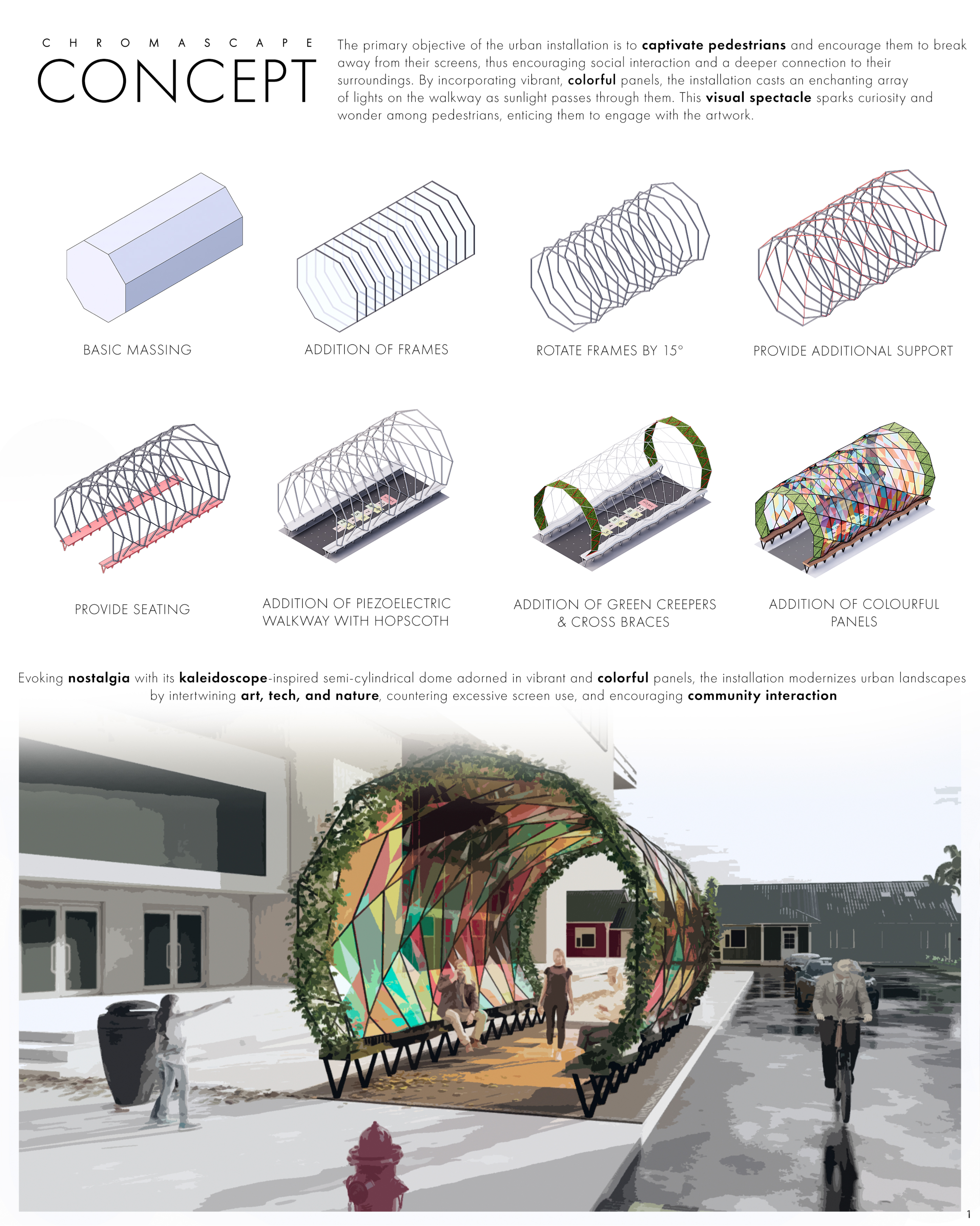 Chromascape, Designed by Yamini Srivastava, and Chitralekha Thakur