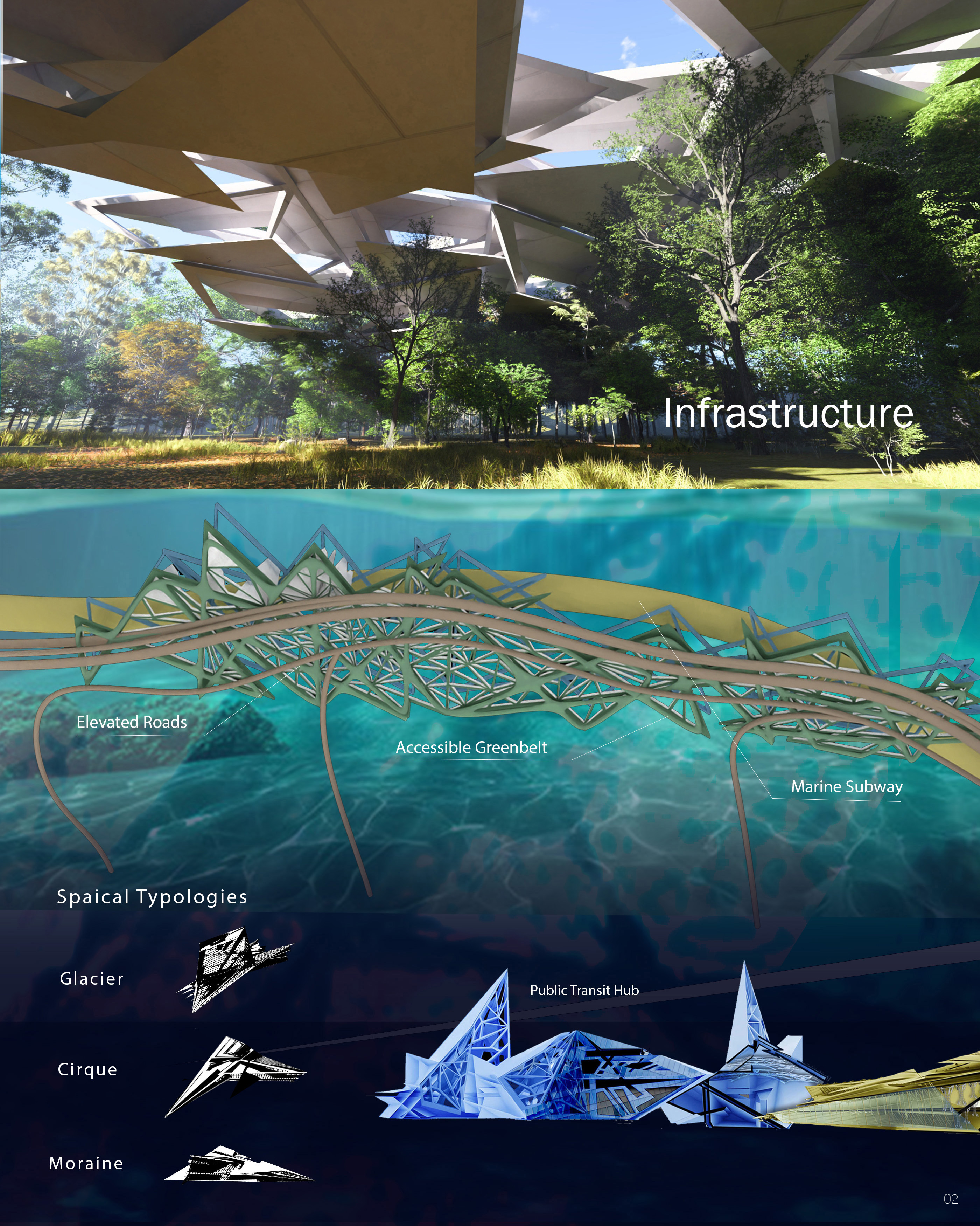 Infrastructure Design | Roads, Bridges & Systems | uni.xyz