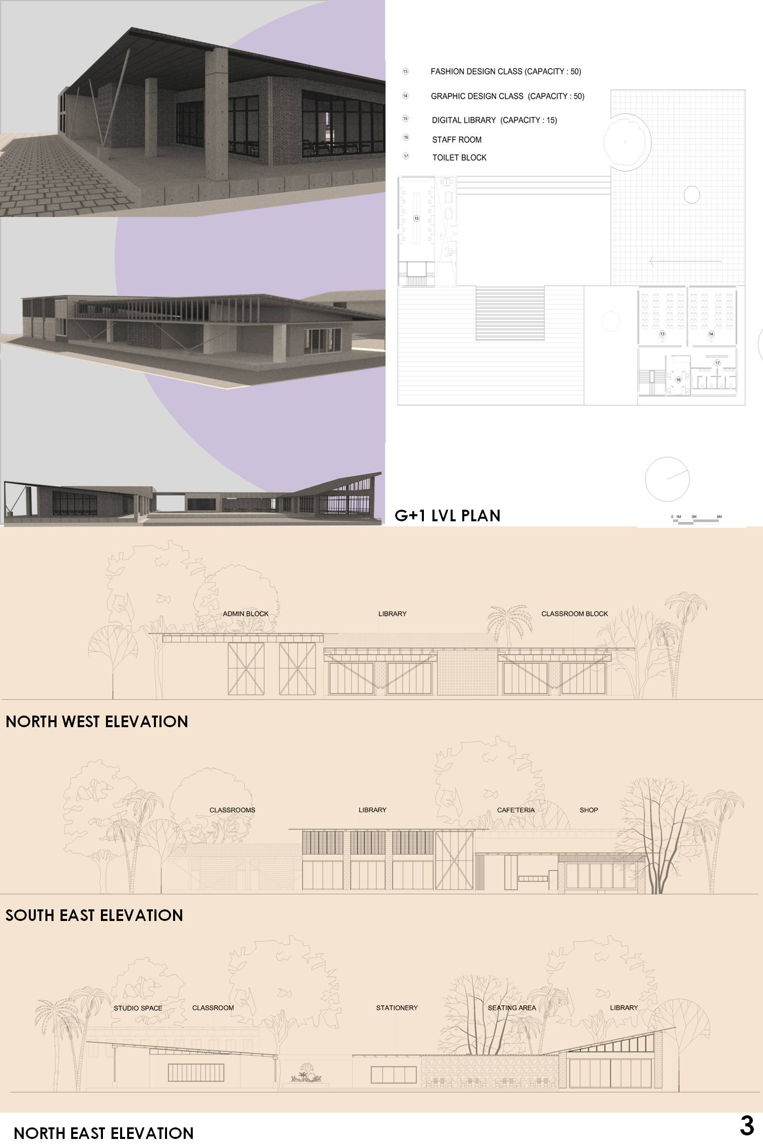 Reclaiming Modernity