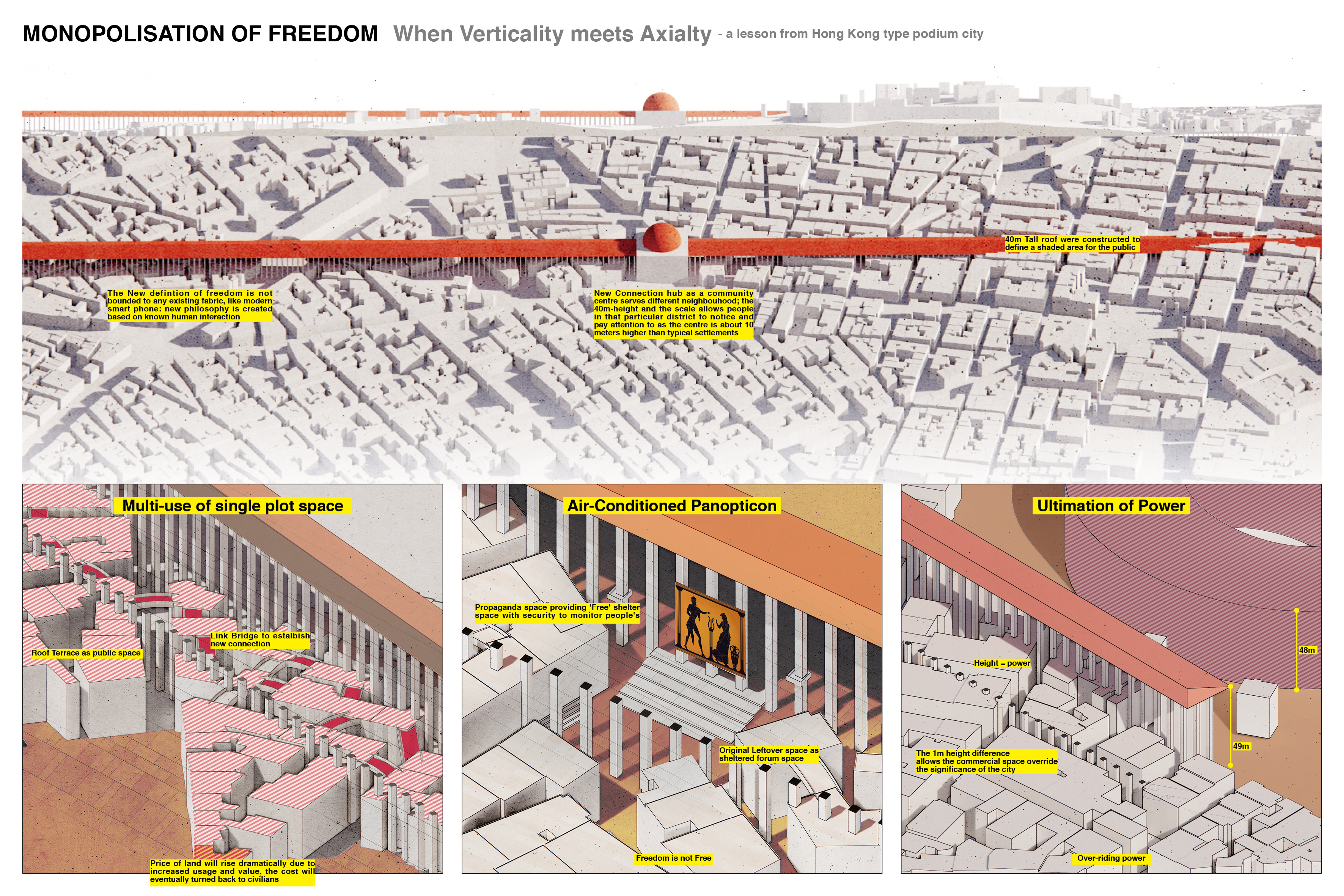 Propagandizing Mall - implanting modern control